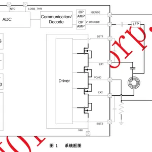 IP6829支持PD 输入全集成5W/7.5W/10W/15W 无线充电发射SOC(英集芯一级代理)