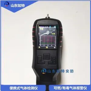 ��Яʽ����ϩ�����ⱨ���� S311��һ�к���������