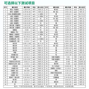 ��yʽ�����y���xTD-810B�Ϳɜy�����ˮ