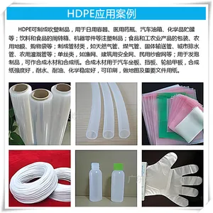 ��������Ӧ��HDPE �߳���� Marlex HHM TR-144 ͨ������
