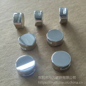 ��Ӧ***Ͷ����/�����/ˮƽ�Ǵ����Ÿ� ������***����