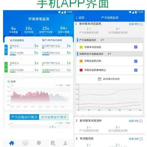 环保用电监测平台