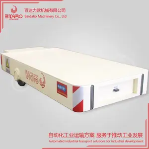 ���˻�������������ϳ����������ϳ����Ƹְ�ƽ���ϳ�