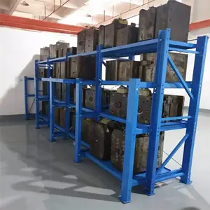 ģ�߻���ȫ��ʽģ�߻���ȫ��ʽģ�߷��ü����ͻ���