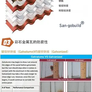 ���ݾɷ������� �����ߵ����ŵ깩Ӧ ʥ�������߱���