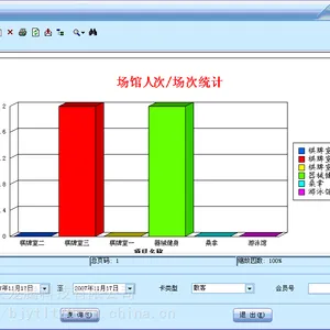 场馆运营管理系统