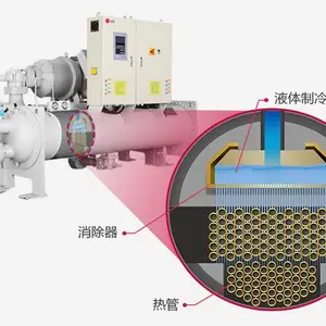 �����ն� ����ˮ��Դ�ȱ� ˮ��Դ�ȱ����� �ݸ�ʽ��Դ�ȱ� ϴԡ��ů��Դ�ȱ�