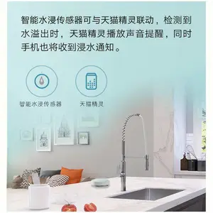 ����ˮ��������Ϳѻzigbee�ǻ���������ϴ�ּ䴰̨��ˮ©ˮ����