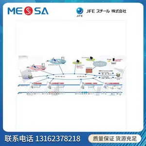 JFE���� ���߽����ͼ���豸 CU-30000 CU-30000HG