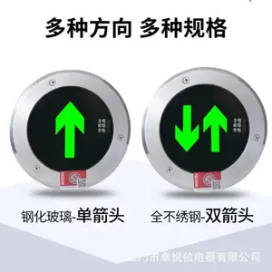 ����ֵ�����ɢָʾ��Ƕ��ʽԲ�ΰ�ȫ���ڵ��������Ӧ���ر��