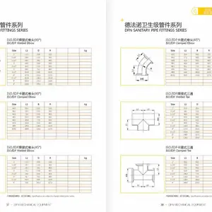 供应不锈钢圆形管码 不锈钢六角形管码 不锈钢带支撑管码 不锈钢短接管码