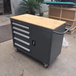 ����ά�޹��߳����ͳ���ʽ���߳��������Ƴ�