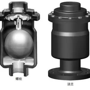 CLA-VAL排气阀 阀门33A型高性能组合气阀 正式授权专业一级代理