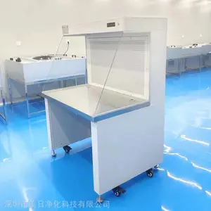 ���վ�������רҵ����������ྻ����̨ˮƽ����Ч�ྻ