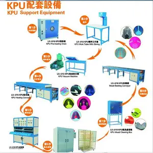 KPUЬ��ν��� KPUЬ��ѹ���� KPU���ܻ�  רҵ��������