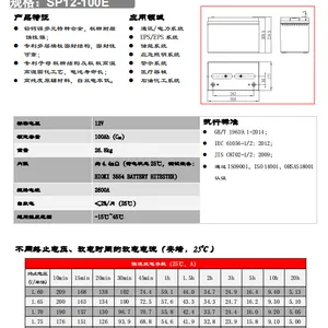 运城SP12-200蓄电池厂家