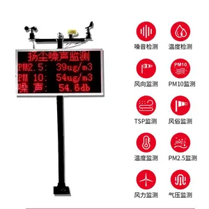 �ﳾ����� ������������� PM2.5���ϵͳ������