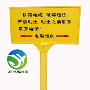 �Ѻ� ȼ����ȫ�����־�ʾ�� ����ģѹ��־�� 400*600˿��ӡ��