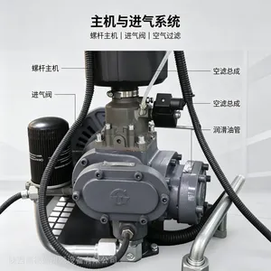 �޷綯��ODF?20A�ݸ˿�ѹ��15ǧ�����ű�Ƶ �����ȶ�������ҵ��Դ
