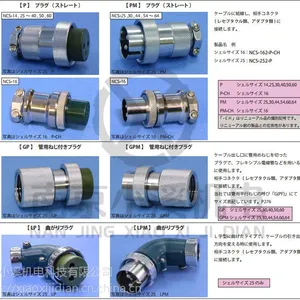 �ձ����ǿ�ѧNCS-162-AD-CH�����������Ƿ�ˮ������ ���ڶ�