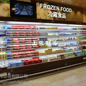��Ӧ���е�������ع� ����չʾ������