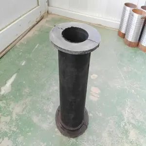 ��ҵ�ùܼз����� ���ҷ���о ���ùܼз����׳���
