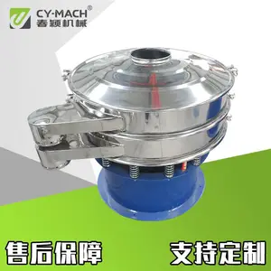 ���������Ԫ����ɸ���˻� ��ϸɸ����ɸ ������ҵ��ɸ���豸�۸����