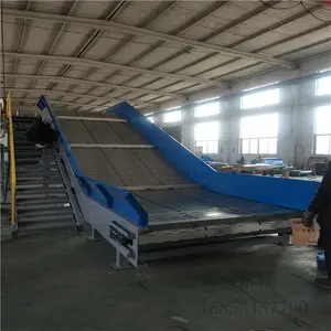 ���ȷ����������ͻ�ʳƷ̯����ˮ�ߴ��������������������豸