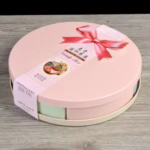 ��ŷ�������ǹ��д��Ǹɹ���ˮ���̿����輸���Ӻ���ʳ�̹���