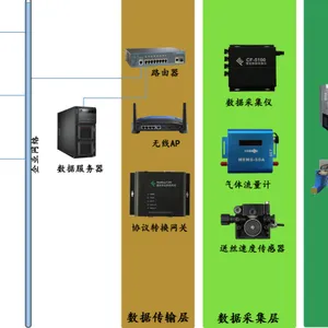 焊机群控管理系统