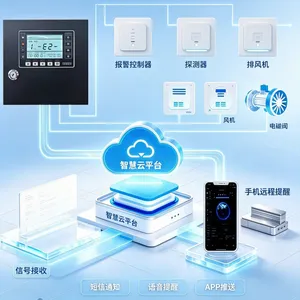 可燃气体探测器固定式工业报警器漏气检测3C认证包过安检