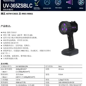 ����LUYOR-3105 LED������̽�˵�