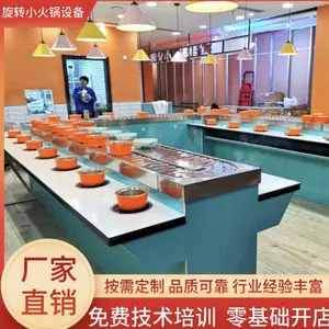 ��Ӧ������ת��������豸 �̿�һ��ʽ���ʹ� ��ת����豸
