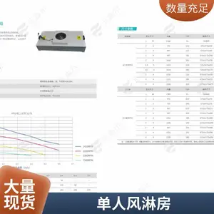 ����ַ����� �ɭ�� ���˵���˫��˫���Զ���Ӧ������ͨ���޳�������ܷ�