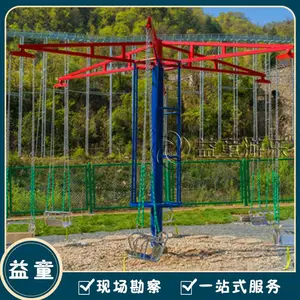 ������չ���ĺ��㱨�� ���ⳡ����չ�豸�ʱ�����