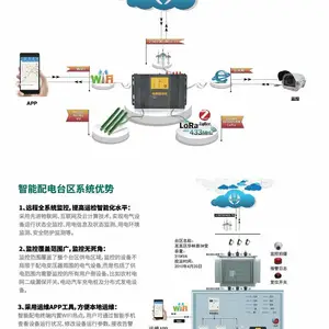 重合闸电源智能保护开关 电源模块 智慧断路器通讯模块 漏电保护器 工业级大功率PFC电源模块3~60kW单相三相可选