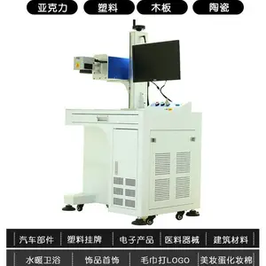 ������̼���������ľ��Ʒ��Ӧ�� ѡ�ӱ����漤����