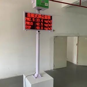 ���ݴ�����Ⱦ���ߺ�ʽ�����ﳾ����豸