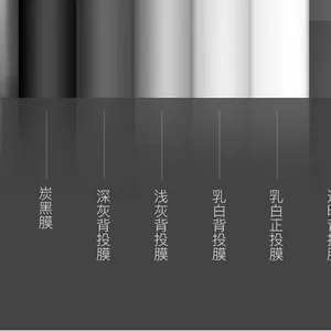 万变全息投影膜 3D投影膜 激光投影膜 触摸屏光栅膜