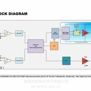 供应 PT5606 普诚600V半桥驱动器 无铅环保型芯片