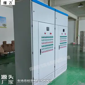 ���Ϲ�ҵ���ͻ�GGD���ƹ� ����ϵͳ���ƹ���� ���ܸ��췽��