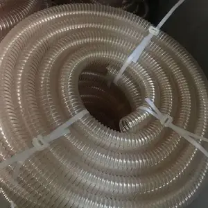 ���Ҿ۰���PU�ܽ����������̵��ͨ����ͻ�ѧ��