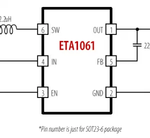 钰泰正品原装5V/4A输出ETA1061,深圳现货热销