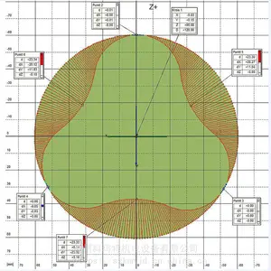 �µ�������weingartnerκ�������Vario����˿������ϳ�� 6000mm
