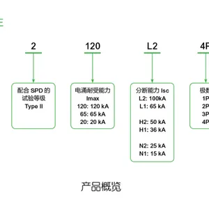 双电源万高WTSA32-4N2 5米控制线 WTSD160-3-F-I WTSM500-3