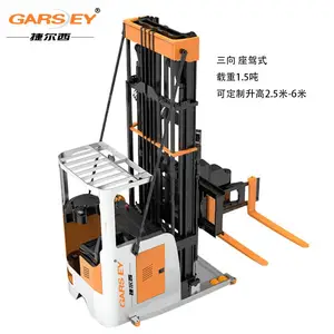 �ݶ���(Garsey)����ʽ����綯�泵�Ѷ⳵������ƽ̨���˳�����1��1.5��