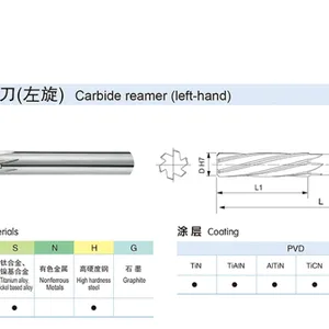 ����Ӳ�ʺϽ�ֱ�۽µ����� �����к������߹�Ӧ