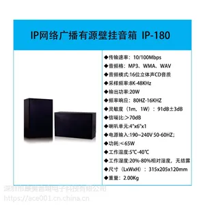 IP������������ IP������������ IP��������������