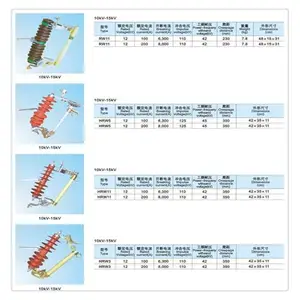 ����ʽ�۶���PRWG1-10F/200A