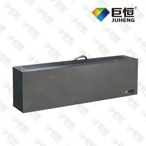 PTC��������ң���ͷ�Ļ�������ķ�Ļ�������ȷ�Ļ�������ȴ����